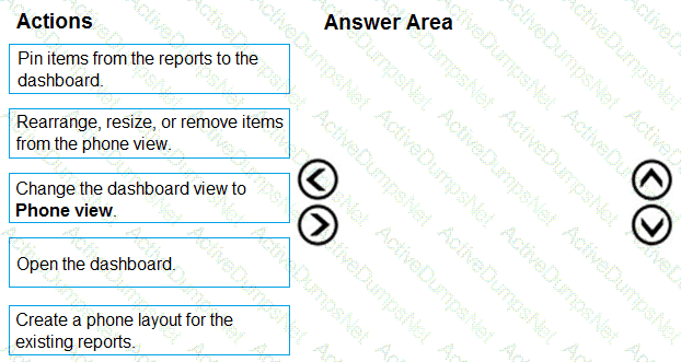 Question # 22