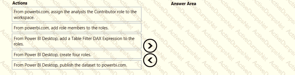 Question # 36