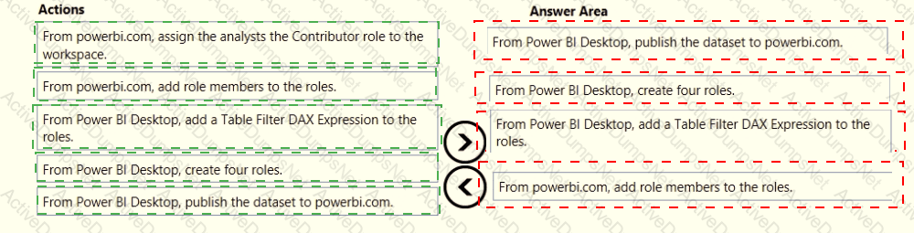 Answer 36