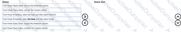 Question # 32