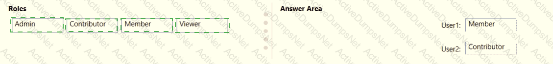 Answer 52