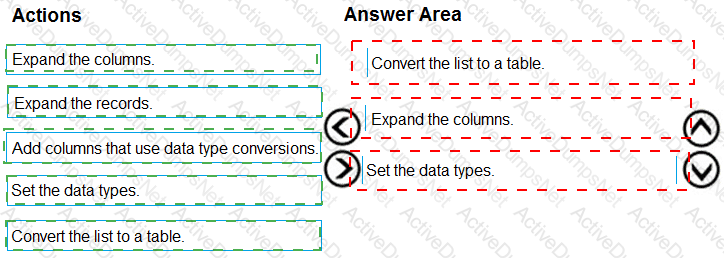 Answer 29