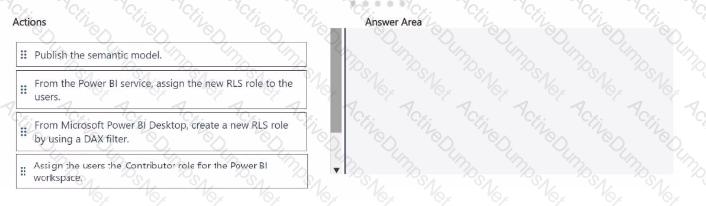 Question # 28