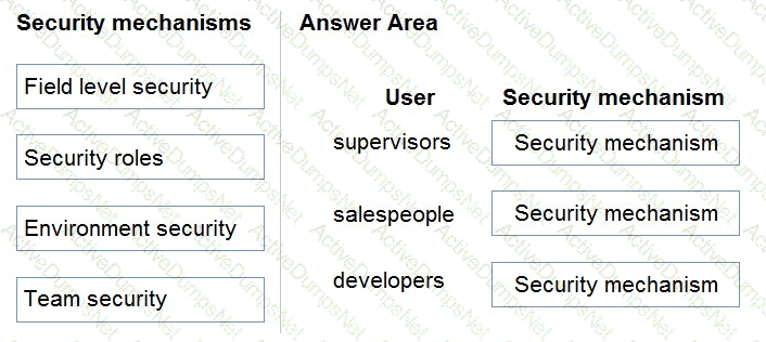 Question # 2
