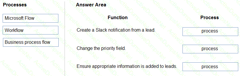 Question # 5