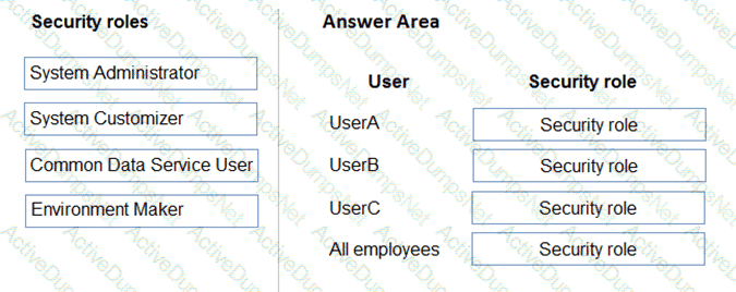Question # 12