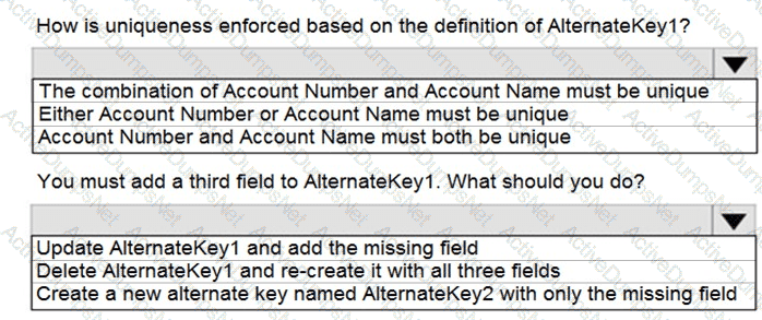 Question # 20