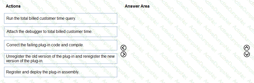 Question # 47