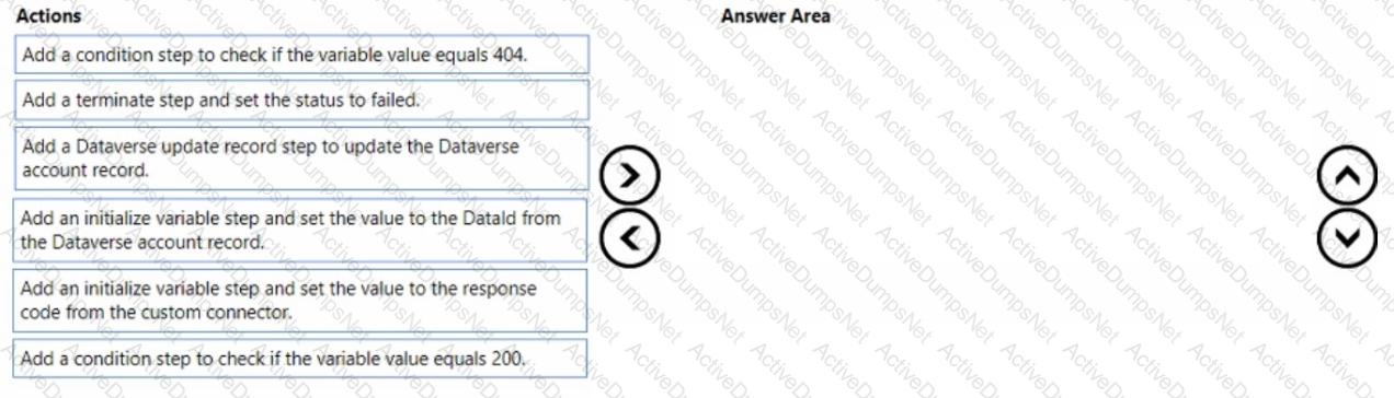 Question # 58
