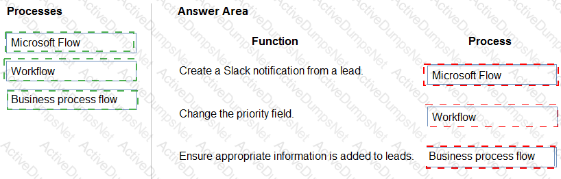 Answer 14