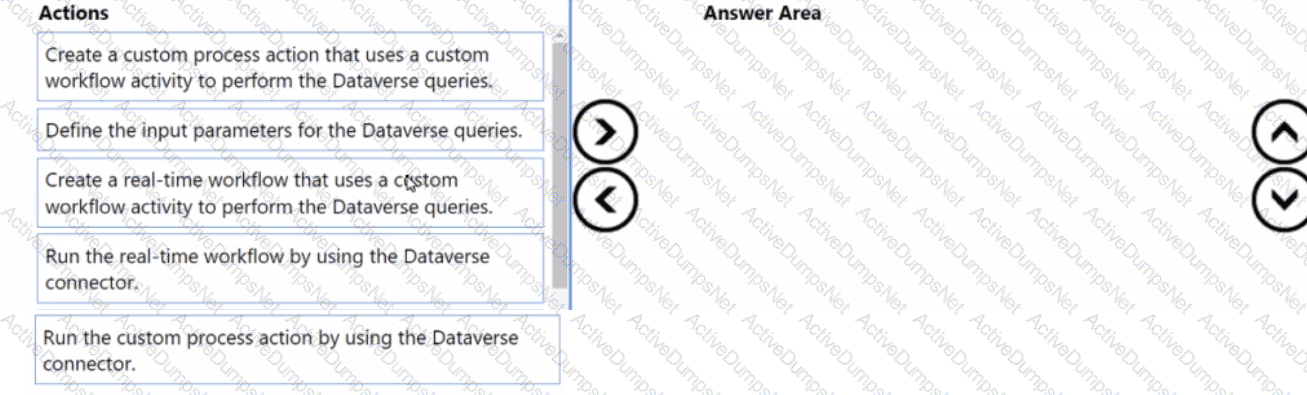 Question # 55