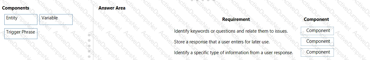 Question # 7