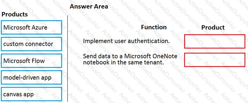 Question # 82