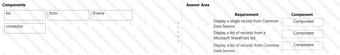 Question # 85