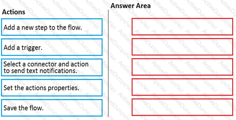 Question # 84