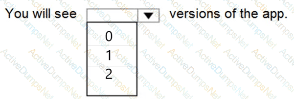 Question # 24