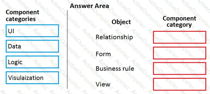 Question # 39