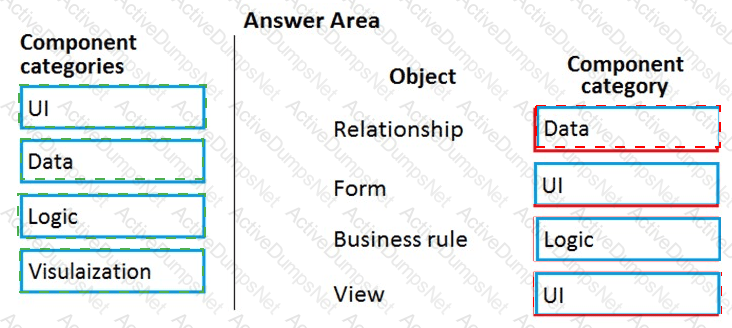 Answer 39