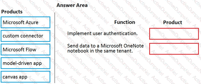 Question # 45