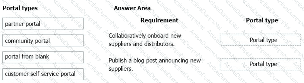 Question # 36
