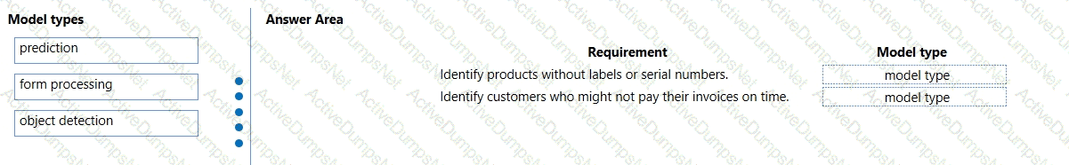 Question # 4
