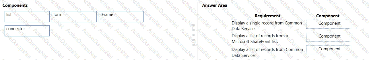 Question # 23
