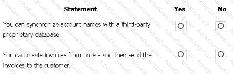 Question # 95