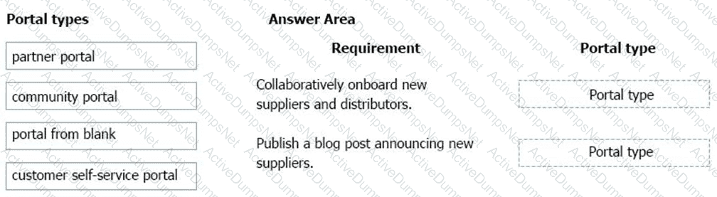 Question # 26