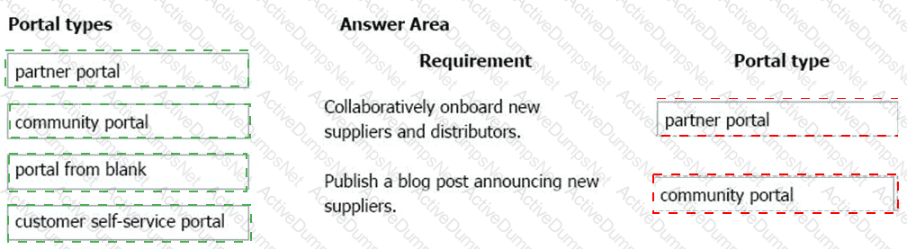 Answer 26