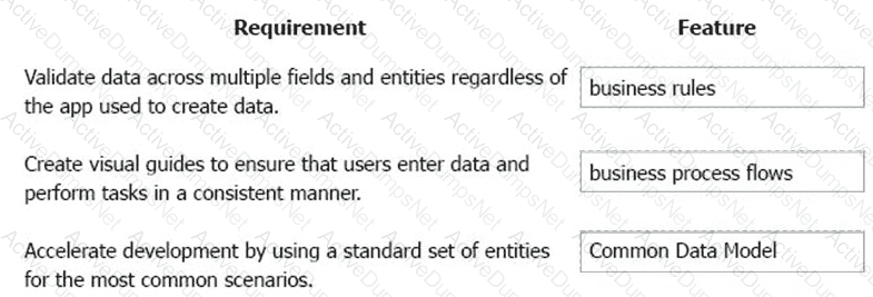 Explanation 15