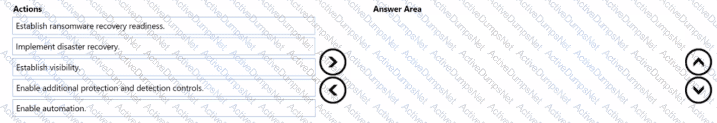 Question # 20