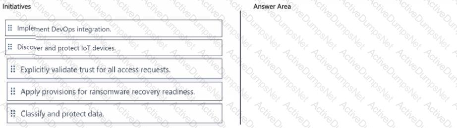 Question # 12