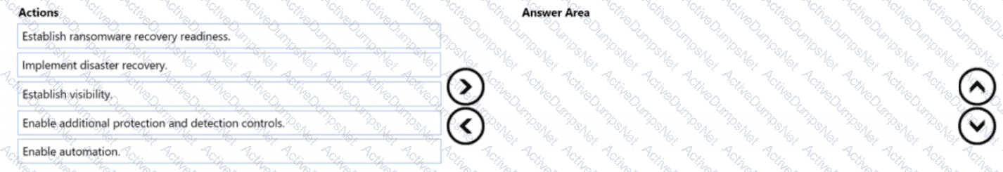 Question # 18