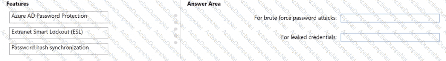 Question # 30