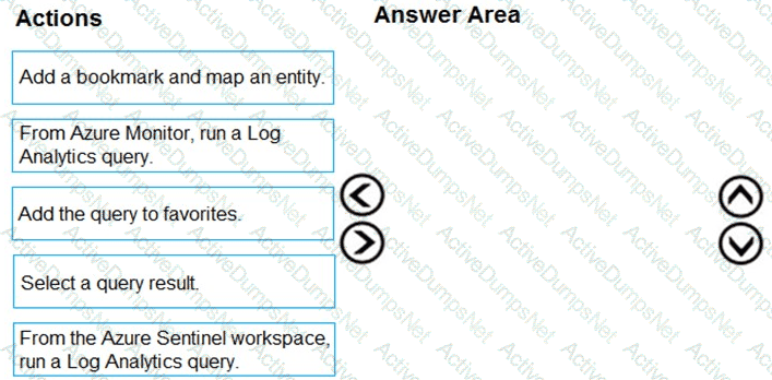 Question # 9