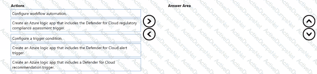 Question # 51