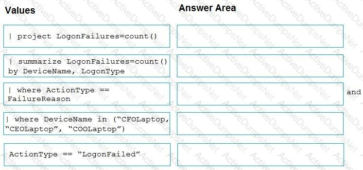 Question # 44