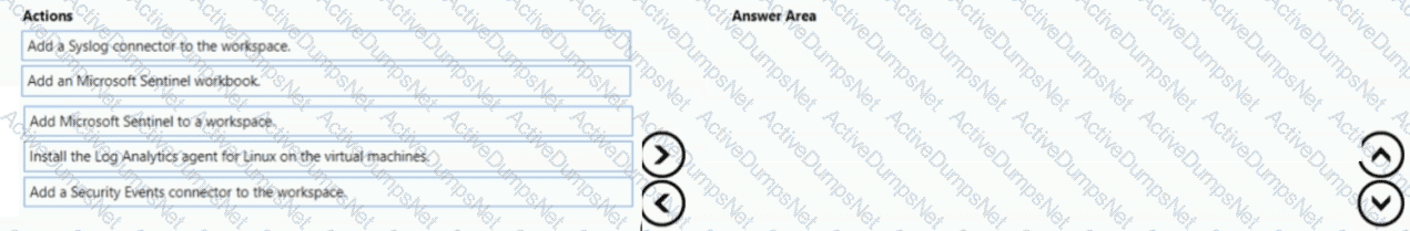 Question # 51