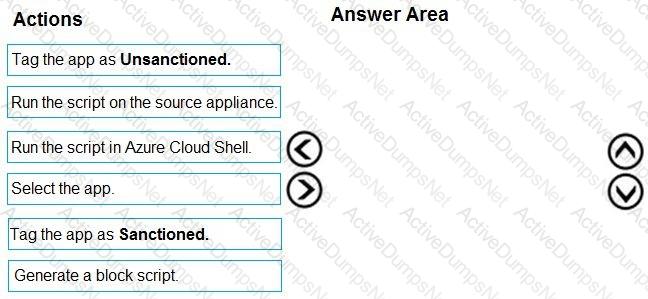 Question # 35