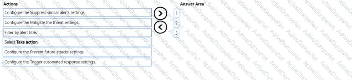 Question # 32
