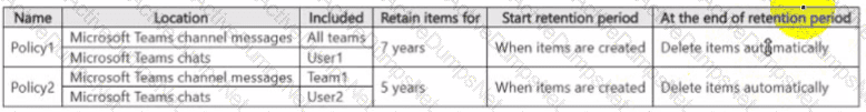 Question # 6
