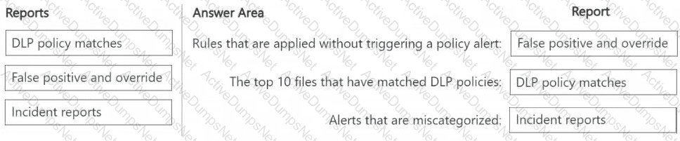 Explanation 16