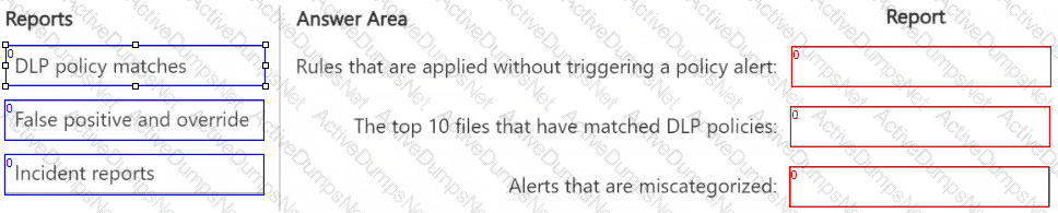 Question # 16