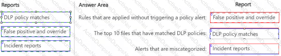 Answer 16