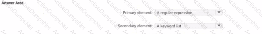Explanation 27