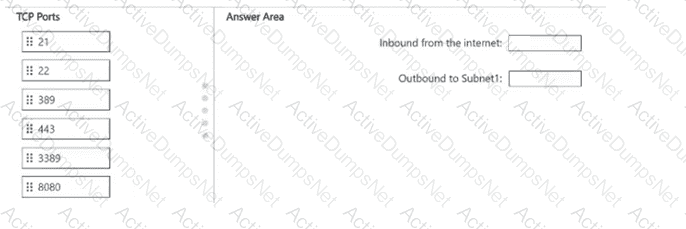 Question # 33