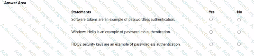Question # 32