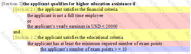 Question # 6