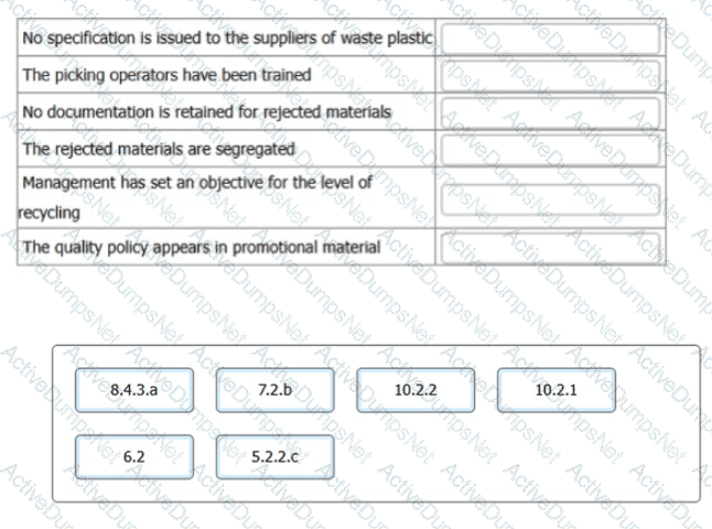 Question # 46