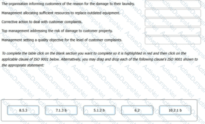 Question # 39